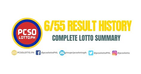 lotto history|lotto history results 2023.